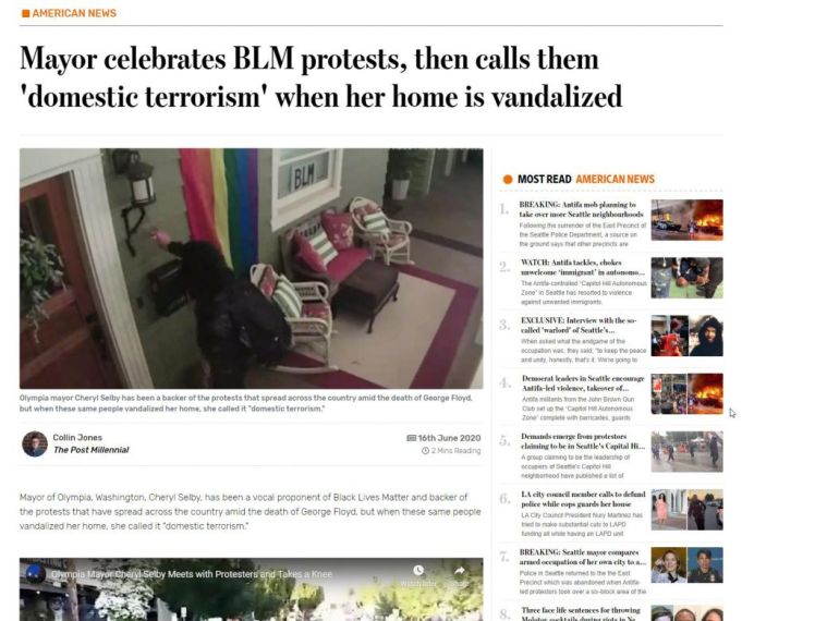 change of perspective